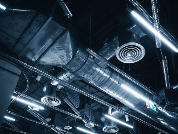 Best HVAC Software and Technology in Fox Lake, IL